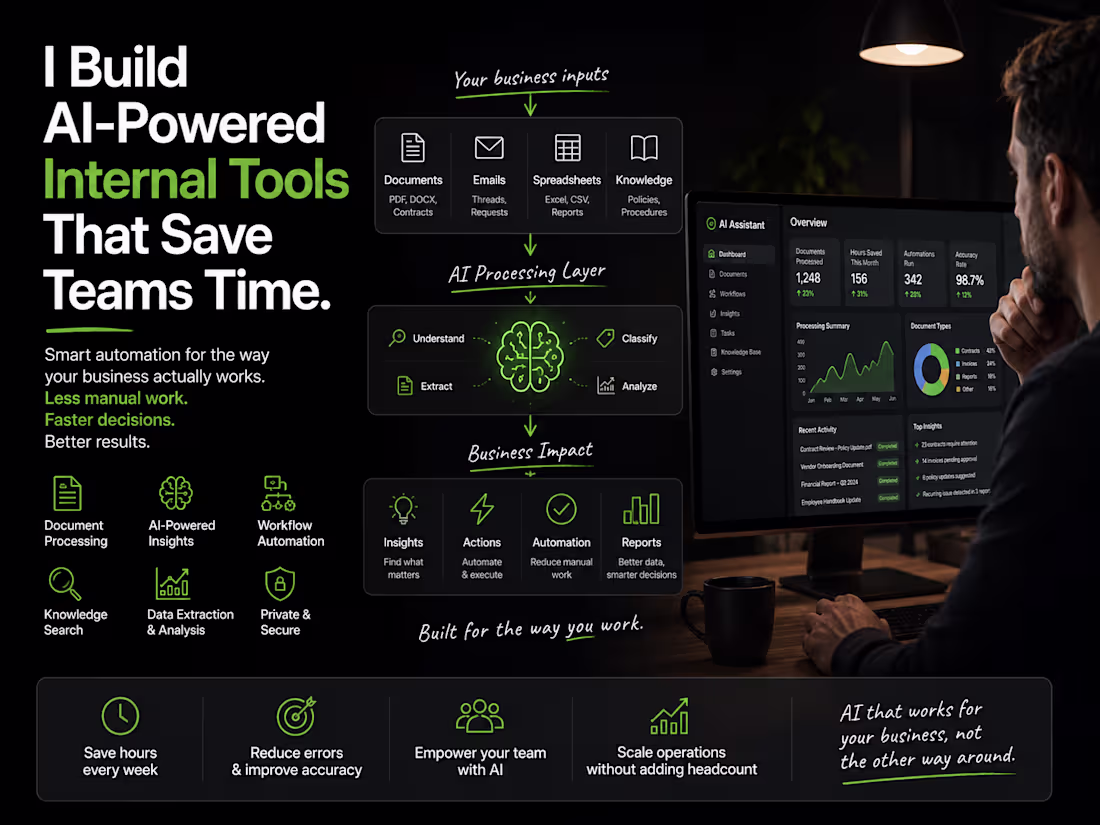 Cover image for I Build AI-Powered Internal Tools That Save Teams Time