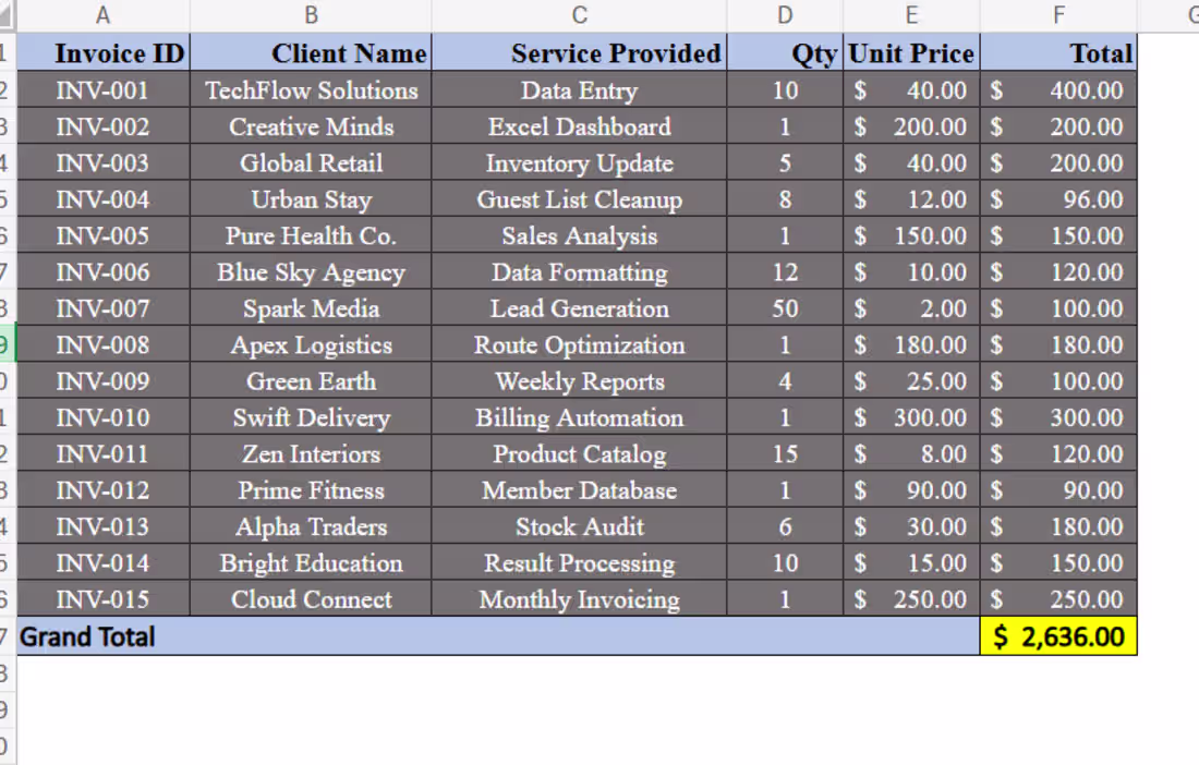 Cover image for Automated Excel Invoicing System with Professional Formatting