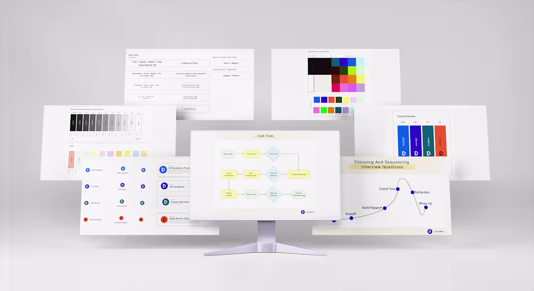 Cover image for Designlab required a scalable design