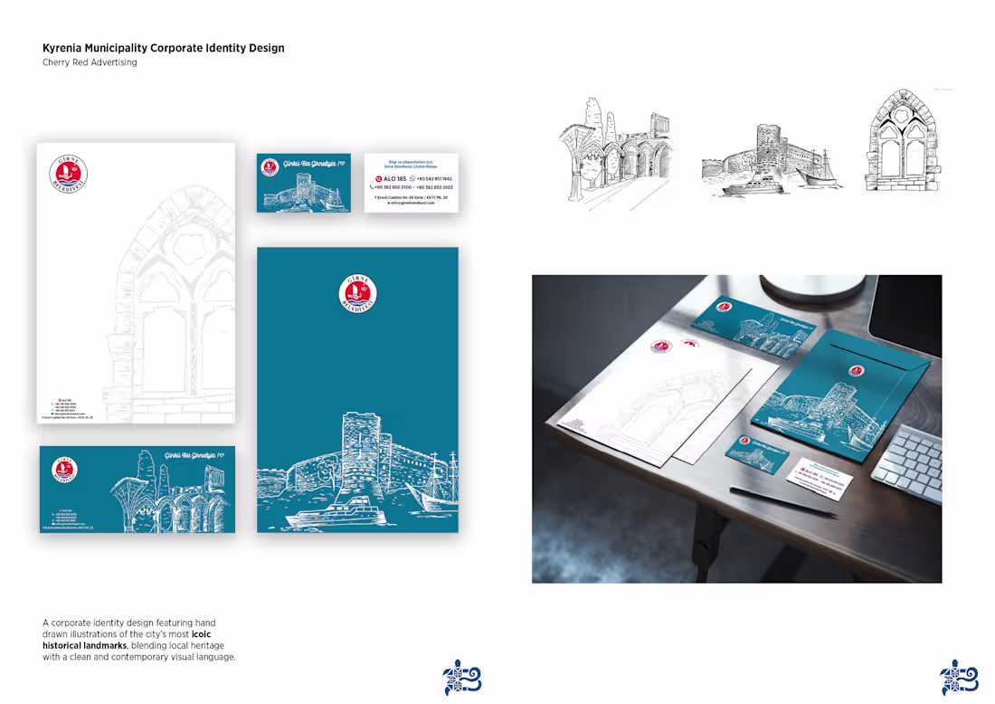 Cover image for Corporate Identity Design