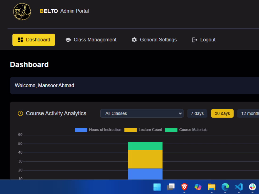 Cover image for BELTO ADMIN PORTAL
