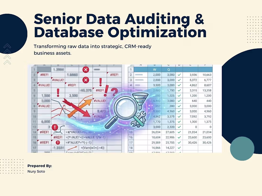 Cover image for Strategic Data Integrity & CRM