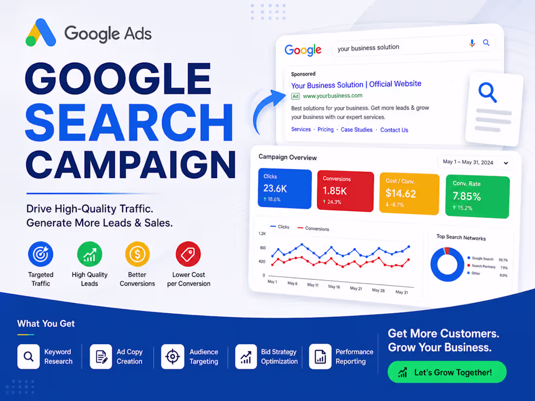 Cover image for Google Ads Campaign Setup