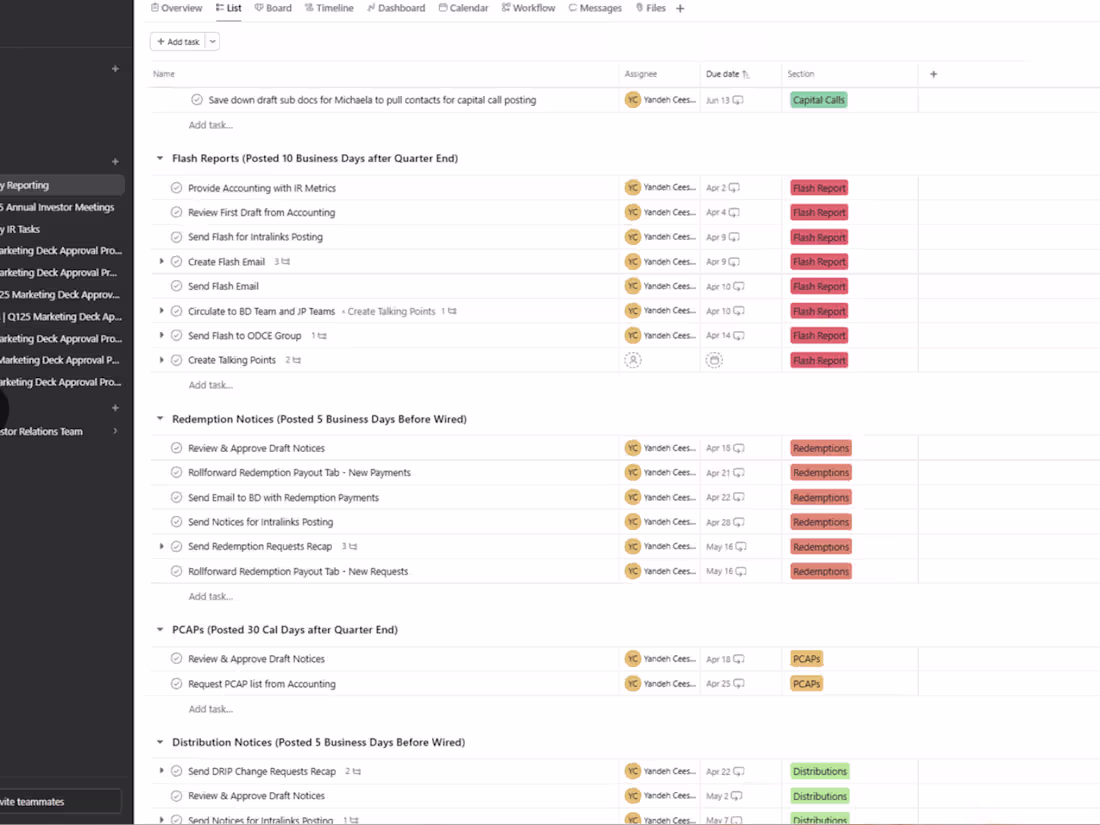 Cover image for Asana Implentation