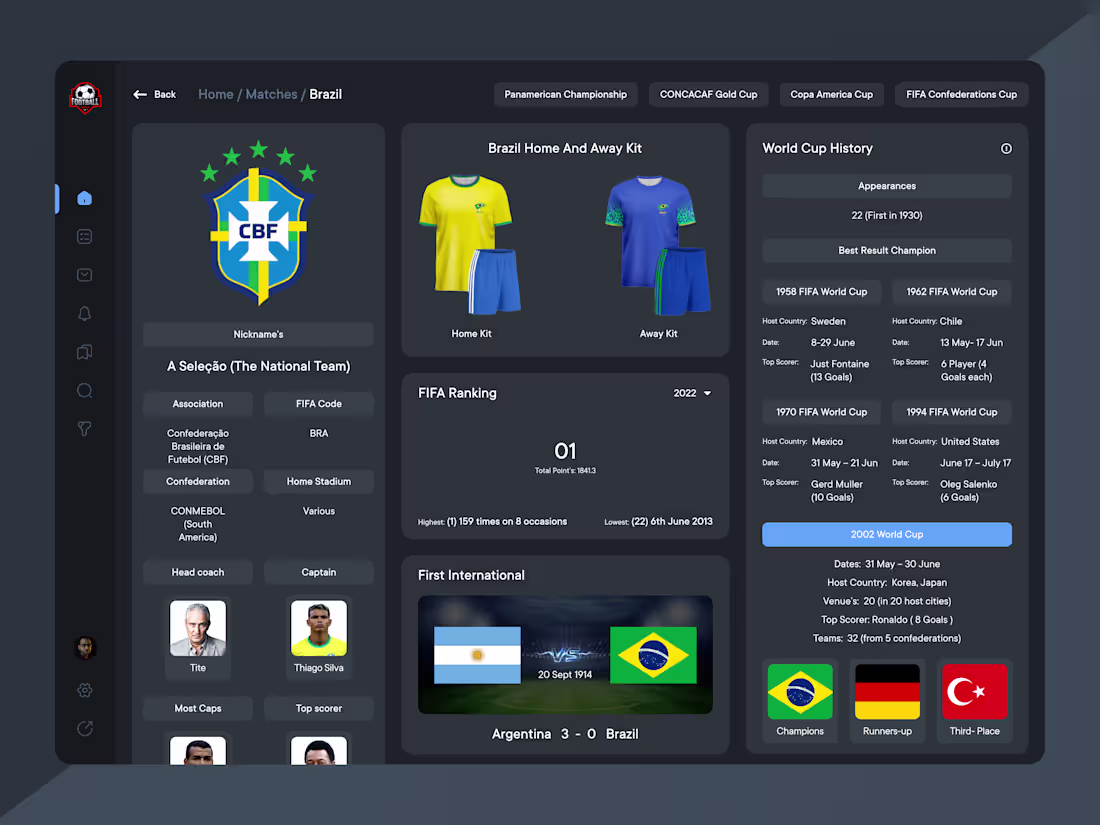 Cover image for Sports Portal Design