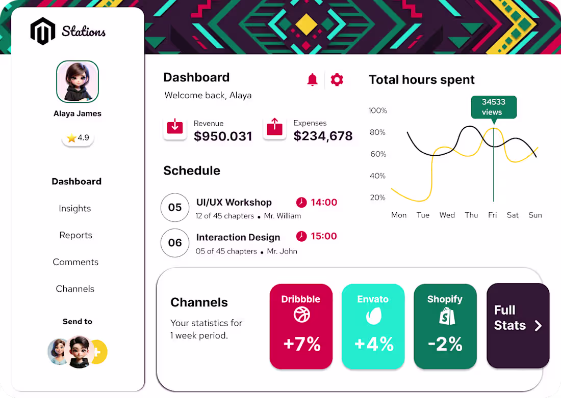 Cover image for Analytics Page