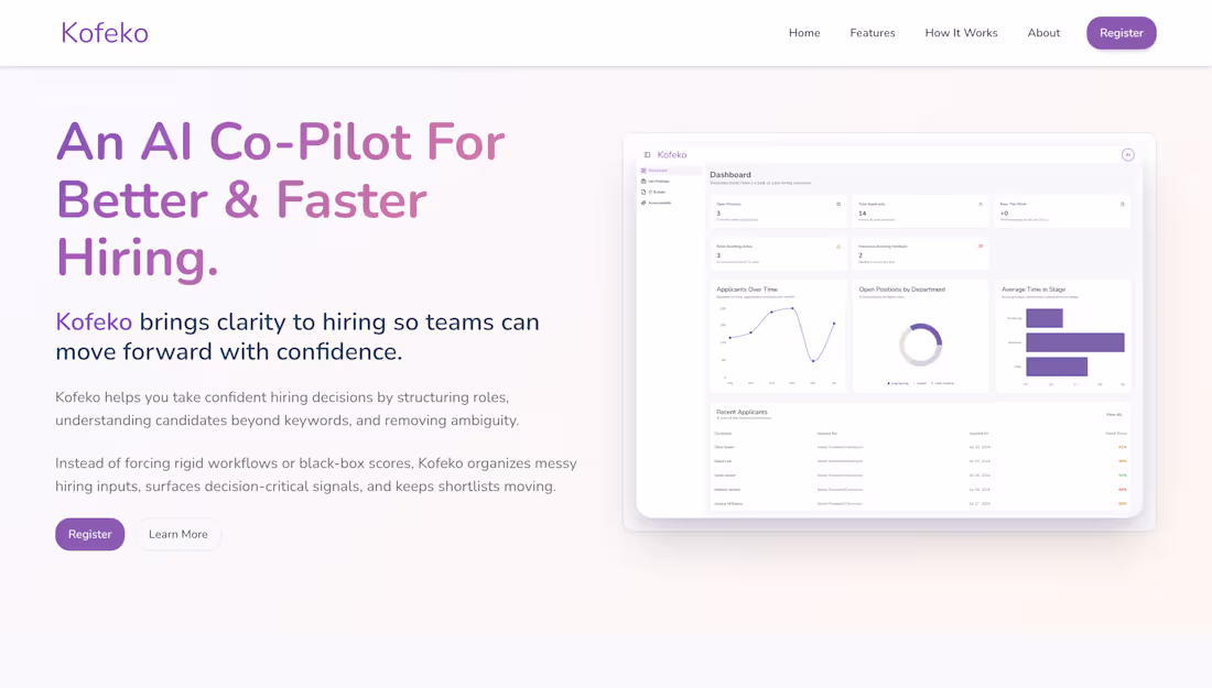 Cover image for Kofeko AI Hr Management system