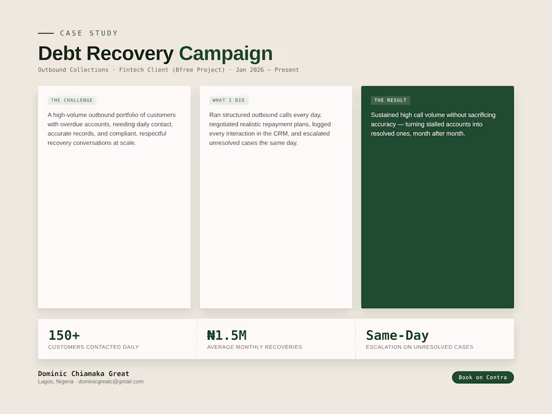 Cover image for I work outbound collections for