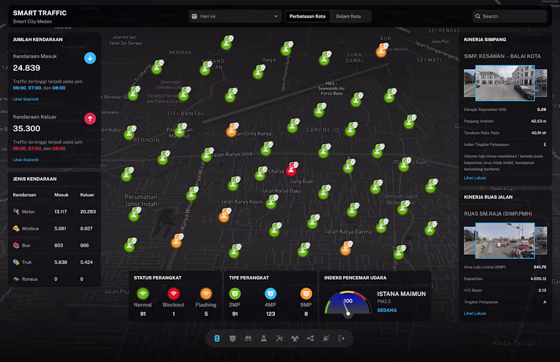 Cover image for Smart City Management Platform