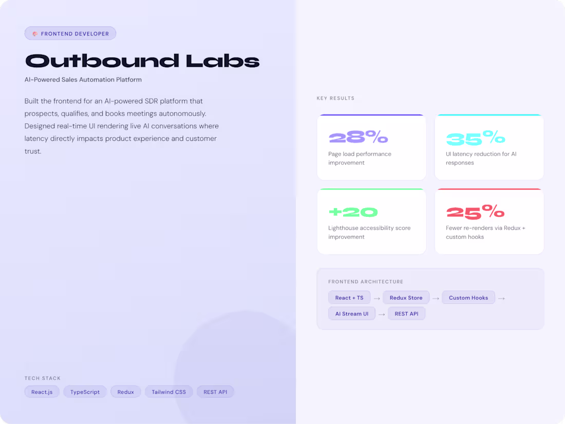 Cover image for AI Sales Platform — Real-Time