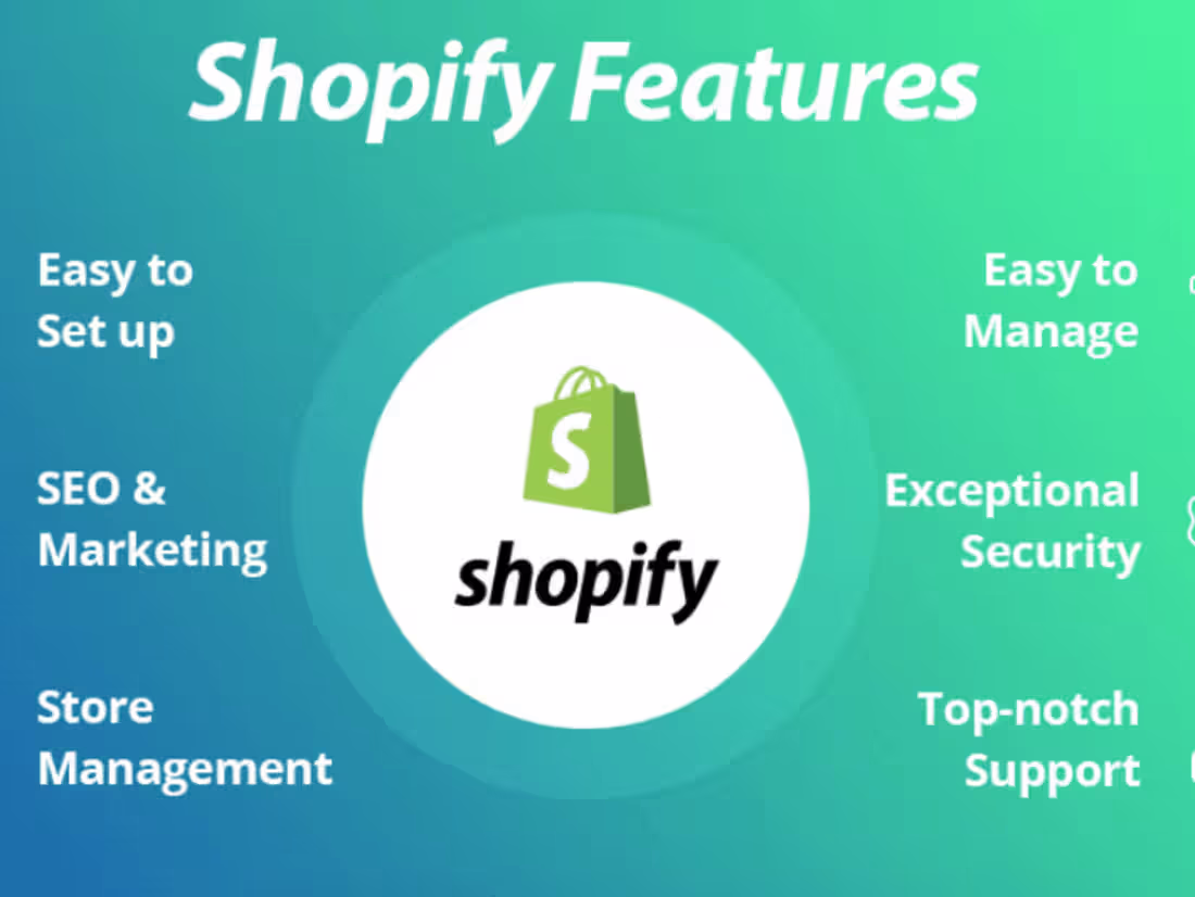 Cover image for Shopify Website creation + scaling