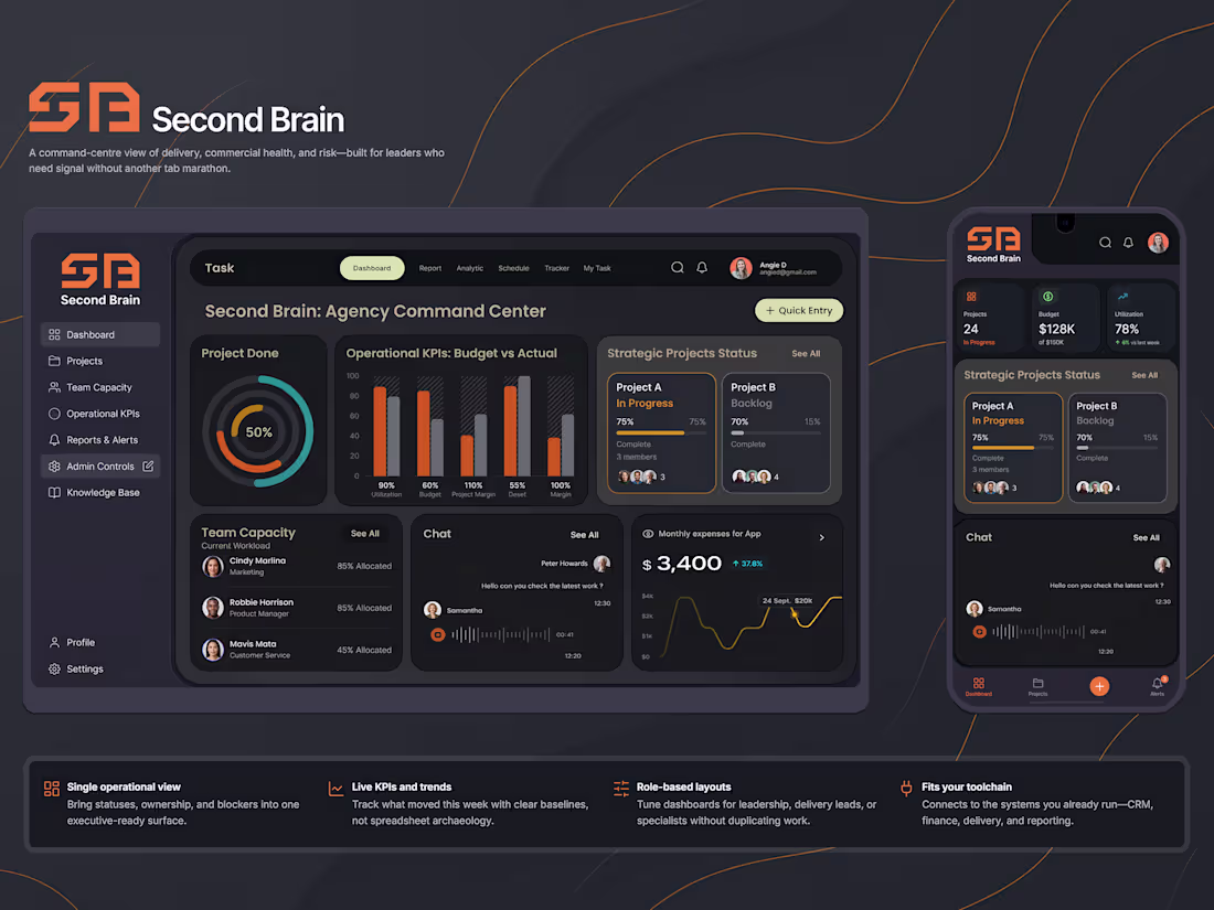 Cover image for Second Brain is a design-led