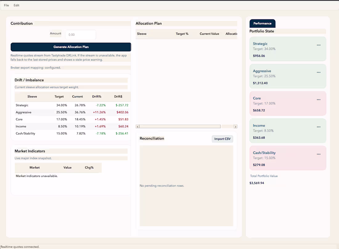 Cover image for An AI-powered investment system that
