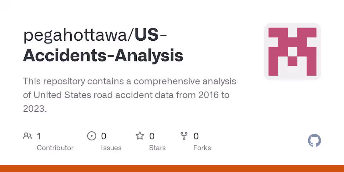 Cover image for US Accidents Analysis