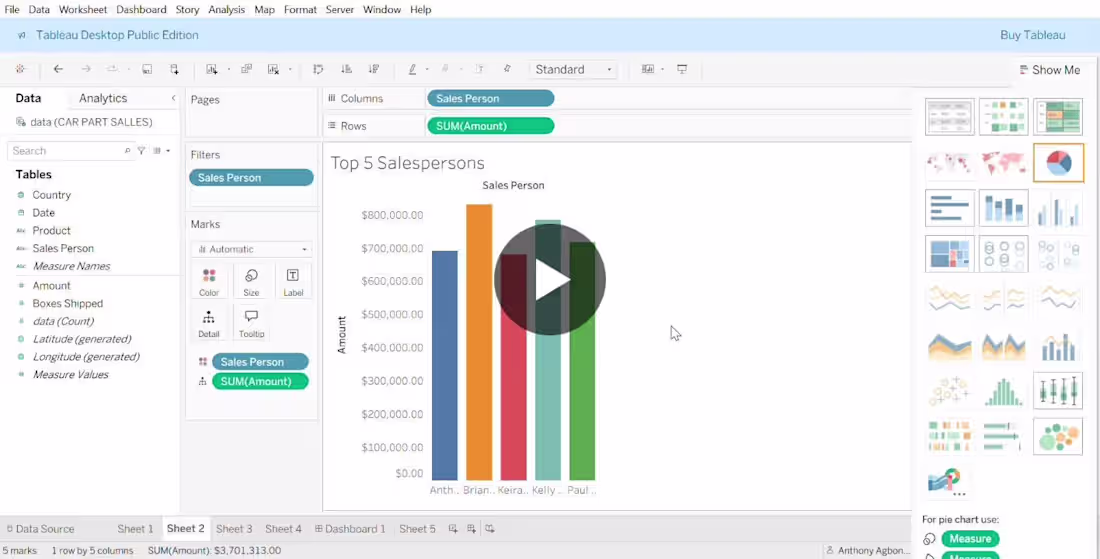 Cover image for Interactive Dashboard Development with Tableau