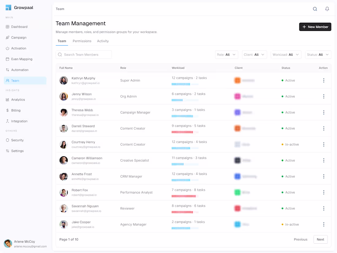 Cover image for Team Management