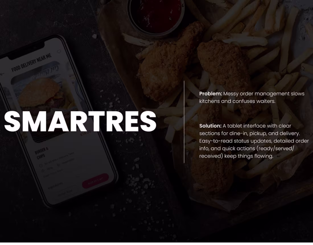 Cover image for App Design For a Restaurant :: Behance