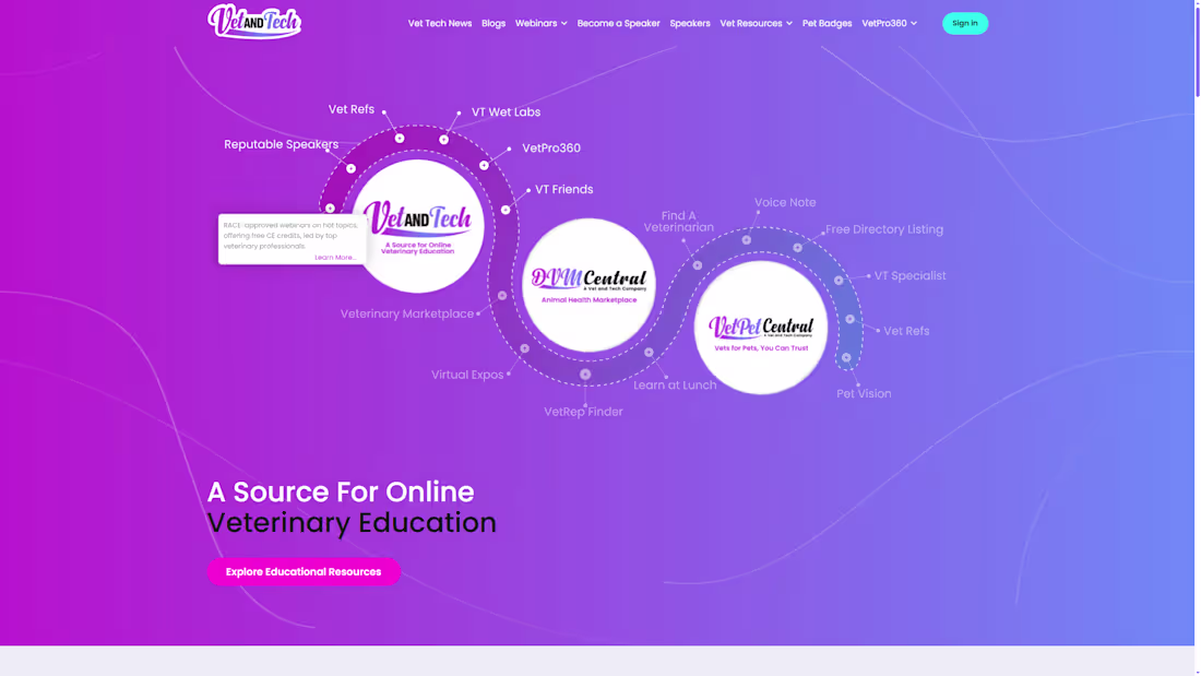 Cover image for Vet and Tech - Educational & Jobs Hub