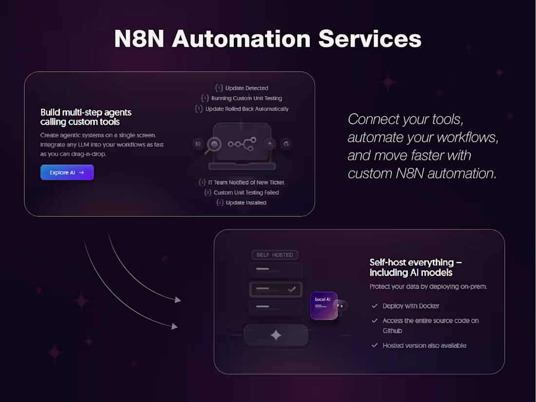 Cover image for Intelligent AI Agents for Seamless Task Automation
