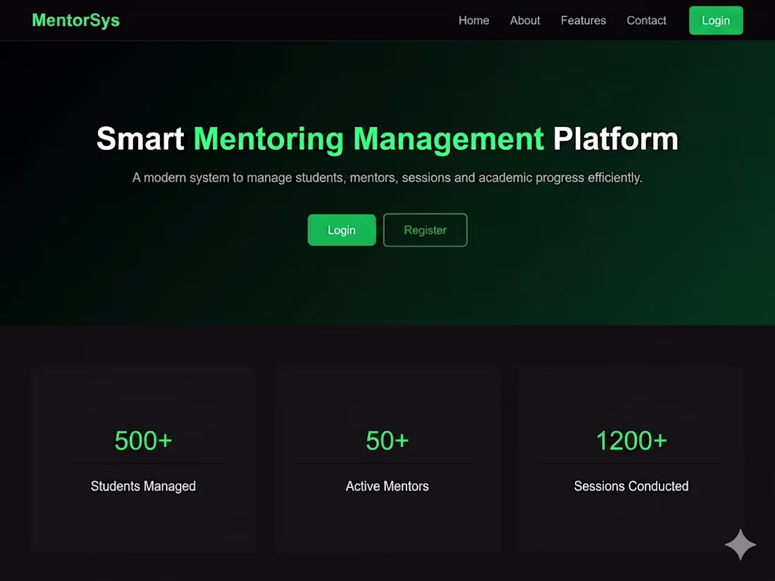 Cover image for A full-stack web application designed