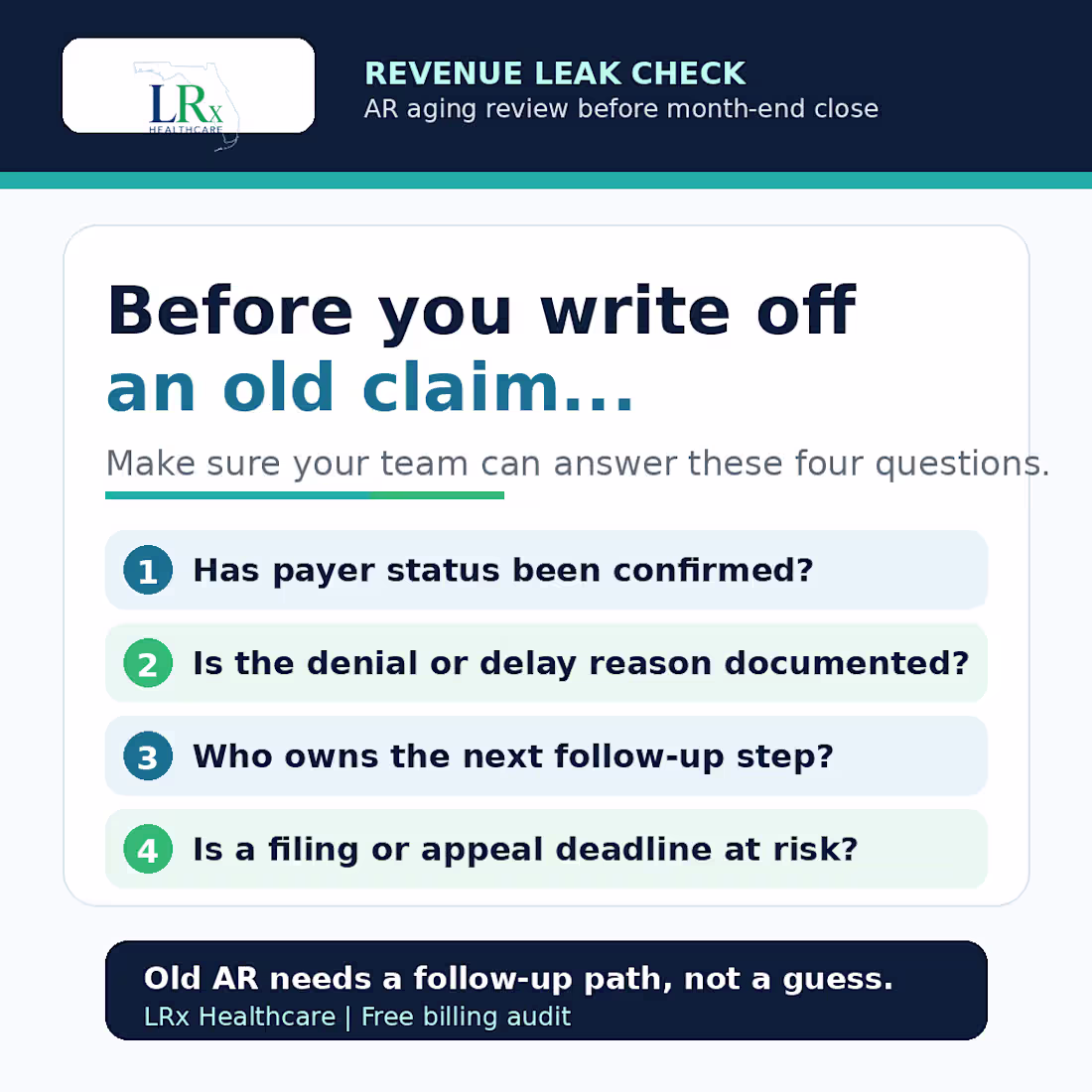 Cover image for 3. Complimentary Revenue Review Campaign
Title: