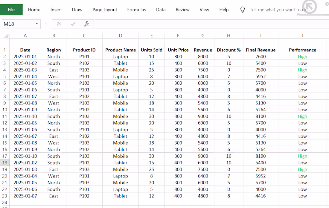 Cover image for An Excel project showcasing my