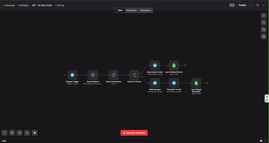 Cover image for Automating FAQ with AI
I recently