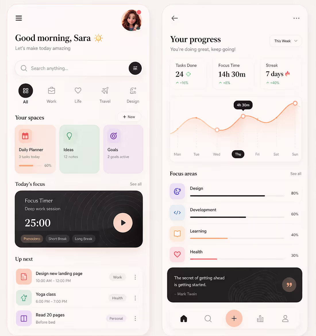 Cover image for Ux ui for app work