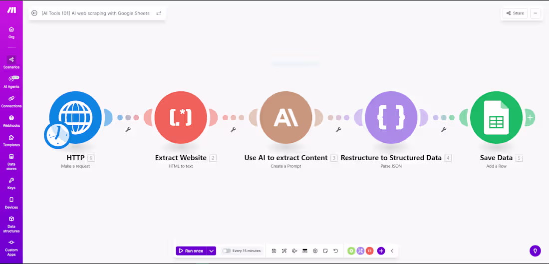 Cover image for AI web scraping with Google