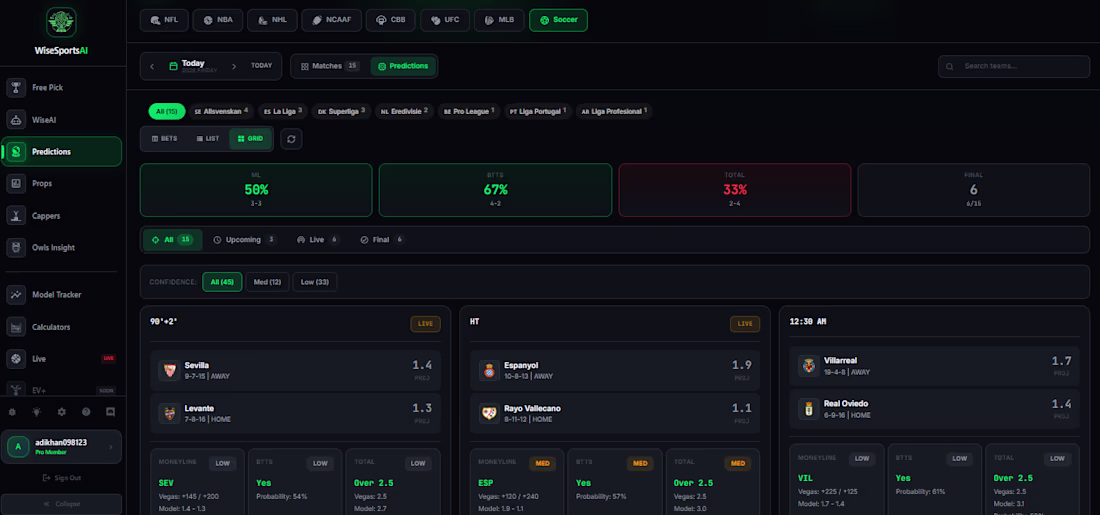Cover image for Live CBB dashboard with ML