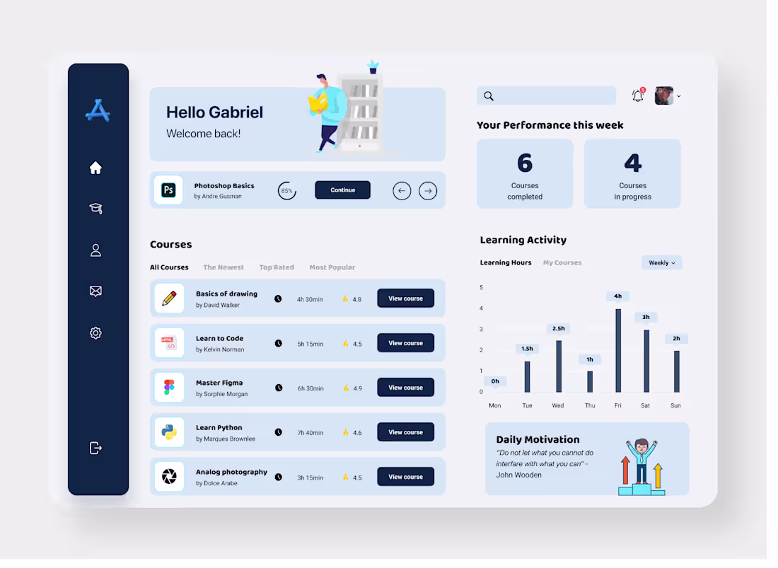 Cover image for E-learning Dashboard