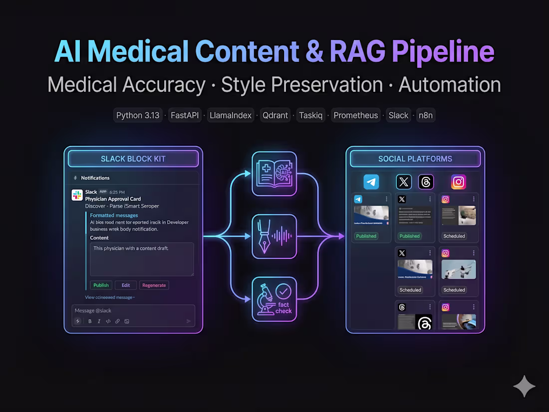 Cover image for Serotonin Script: AI Medical Content Engine & RAG Pipeline