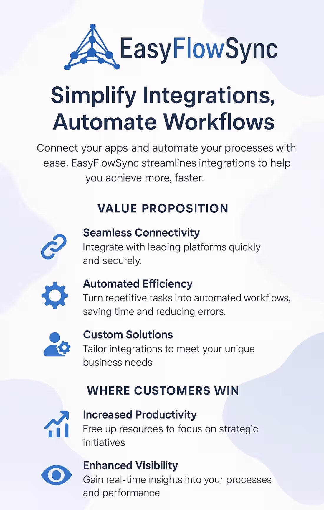 Cover image for Automation