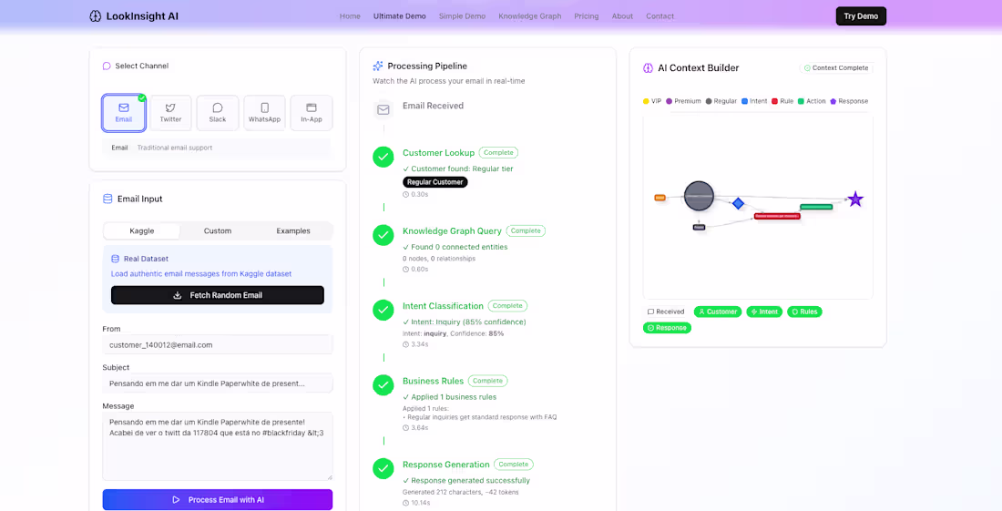 Cover image for LookInsight AI : AI Customer Support Automation System Full-...