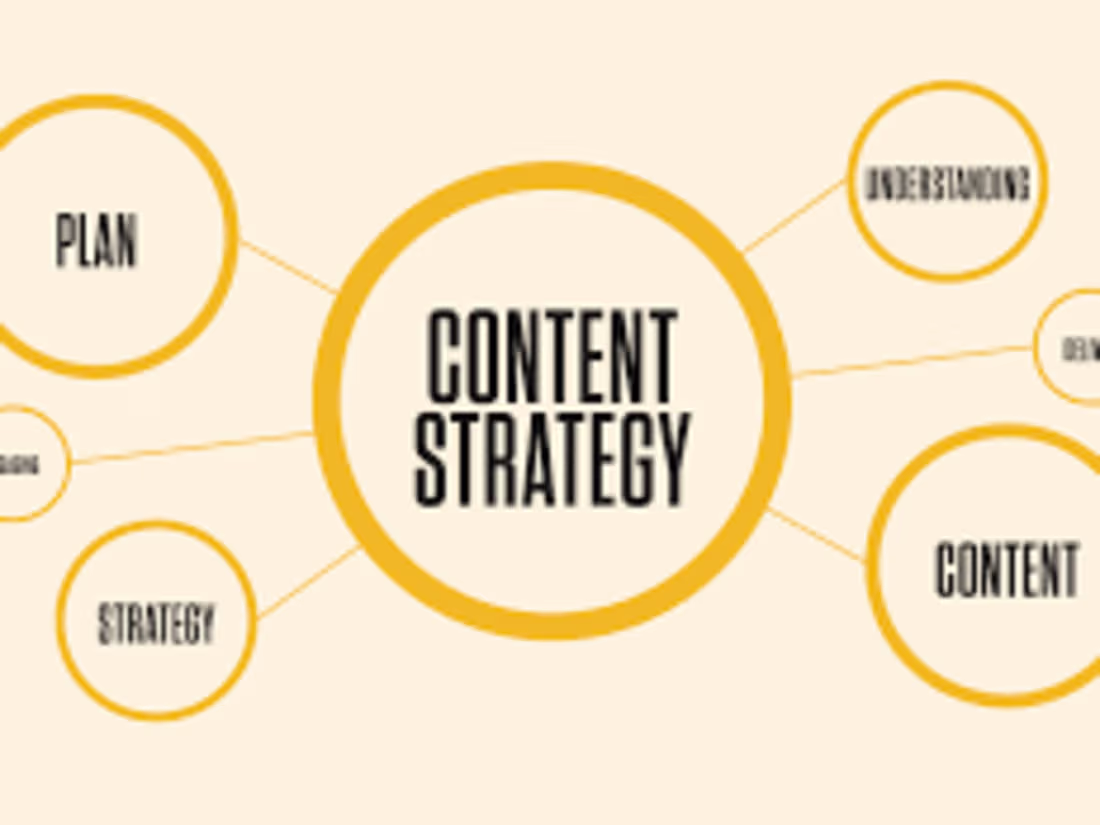Cover image for Integrating Generative AI in Branding Strategy