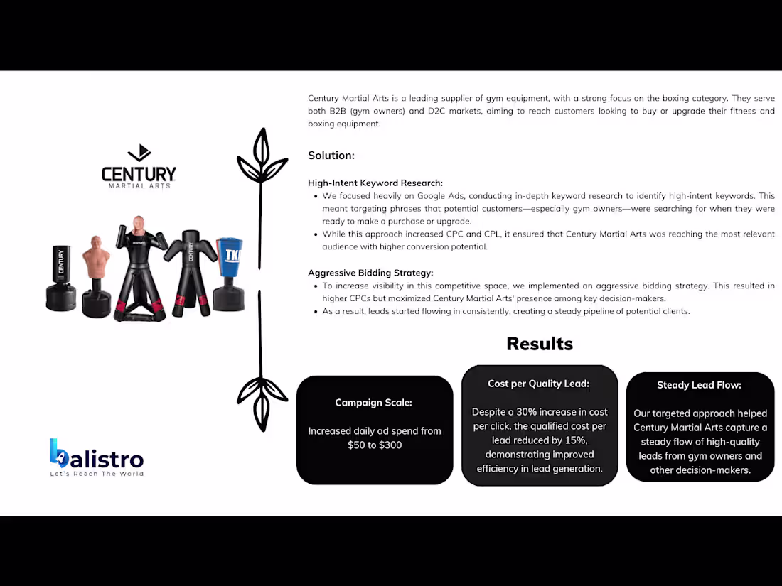 Cover image for Century - Case Study (Industry: D2C & B2B)