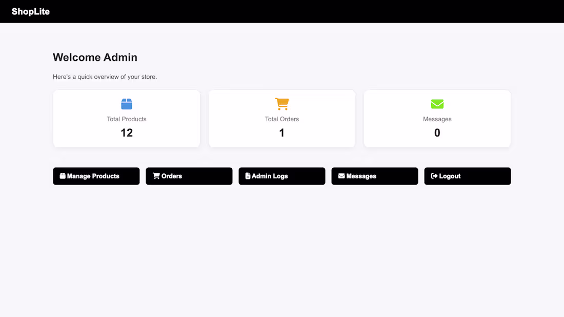 Cover image for Proper admin user interface for