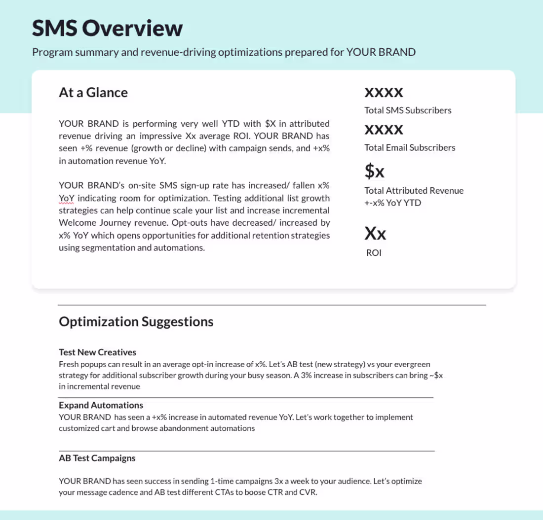 Cover image for SMS Marketing Review