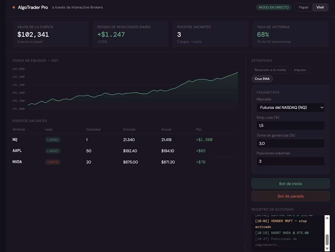 Cover image for AlgoTrader Pro — IBKR Automated