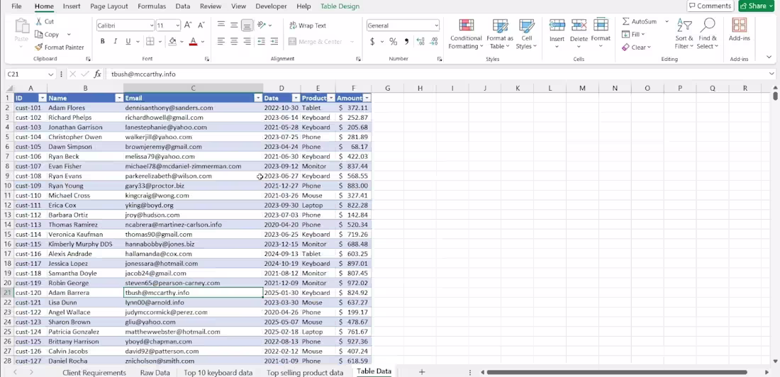 Cover image for excel formatting and data cleaning