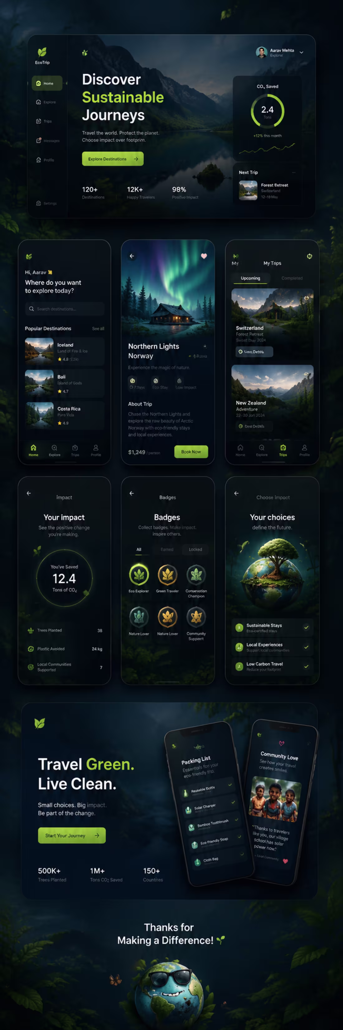 Cover image for UX/UI Designer and Web Developer.