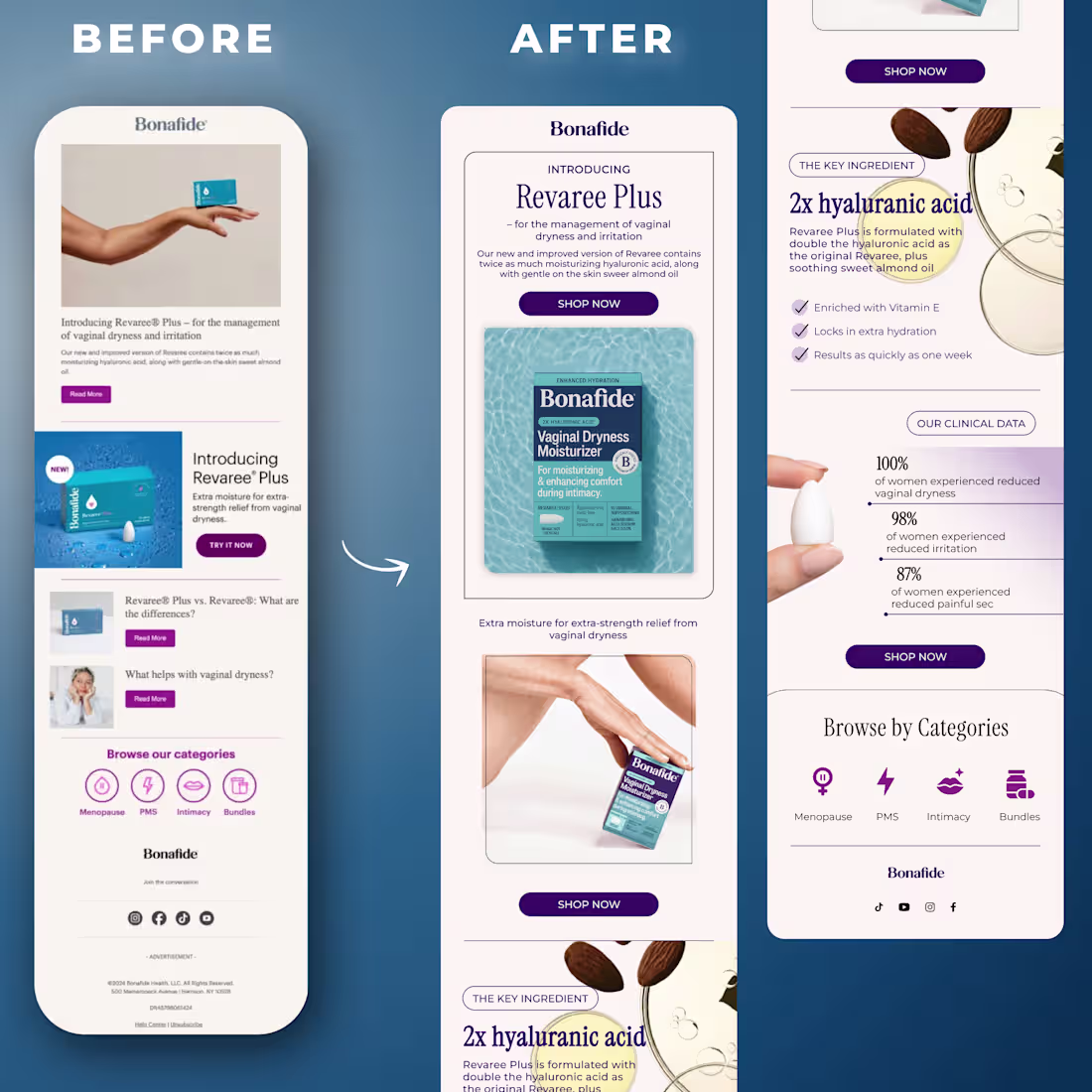 Cover image for Expert Email Design Services for Bonafide Businesses