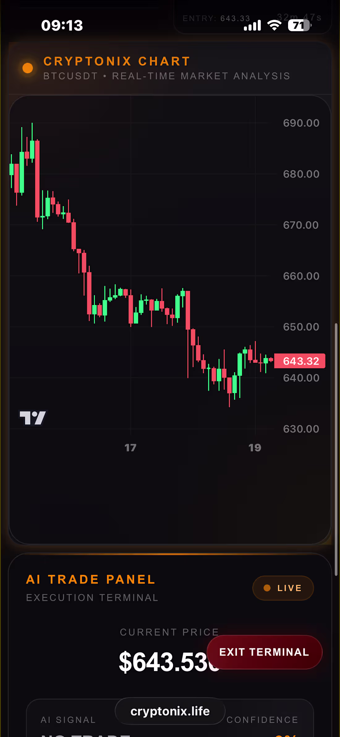 Cover image for :Cryptonix is an AI-powered crypto