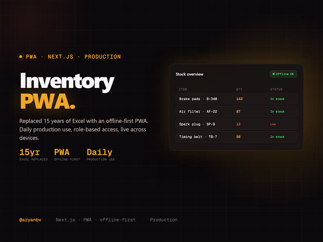 Cover image for Inventory management PWA for a