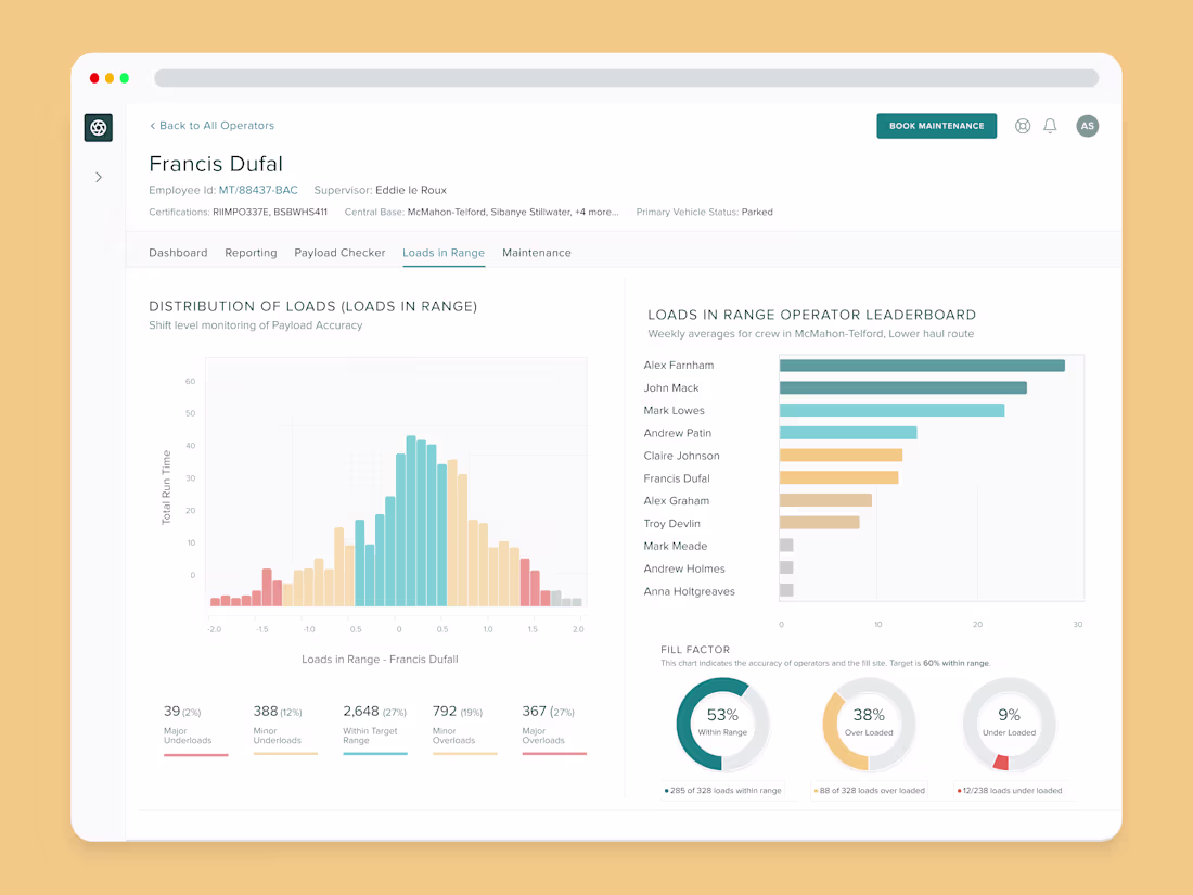 Cover image for Mining Industry Intelligence Platform Dashboard