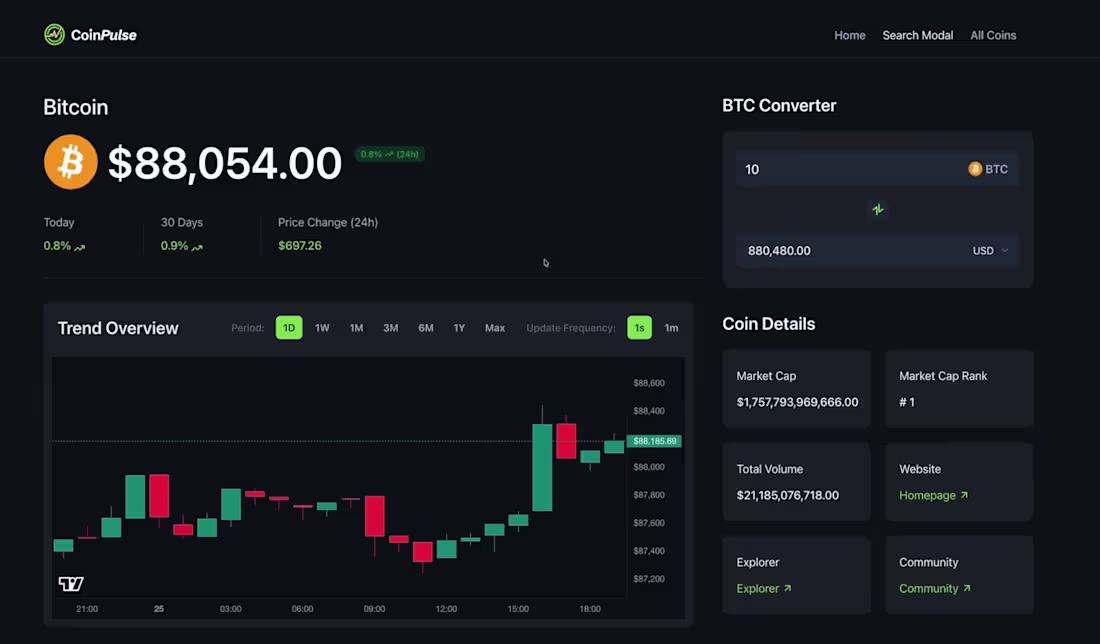 Cover image for Just finished building CoinPulse 🪙⚡
A