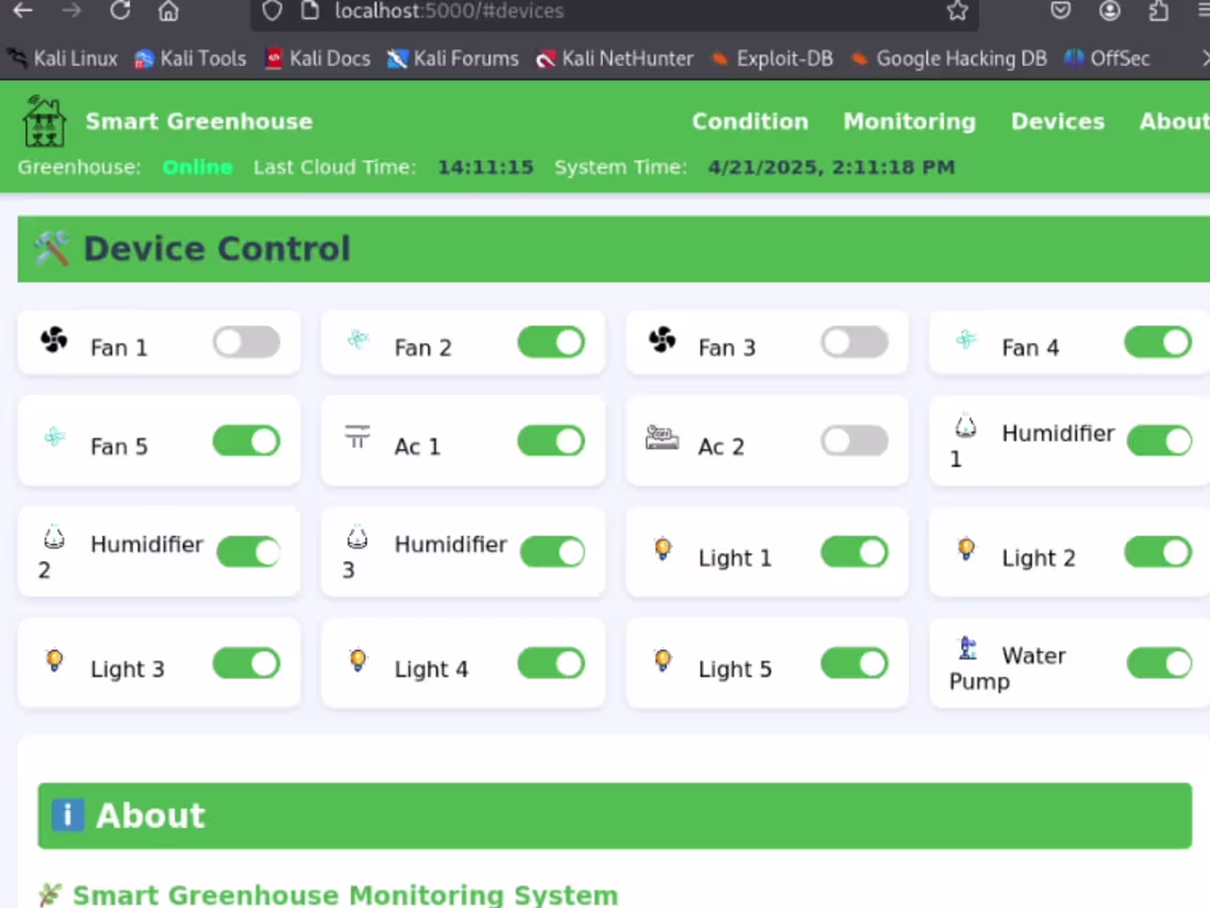 Cover image for GreenHouse - Monitoring Dashboard