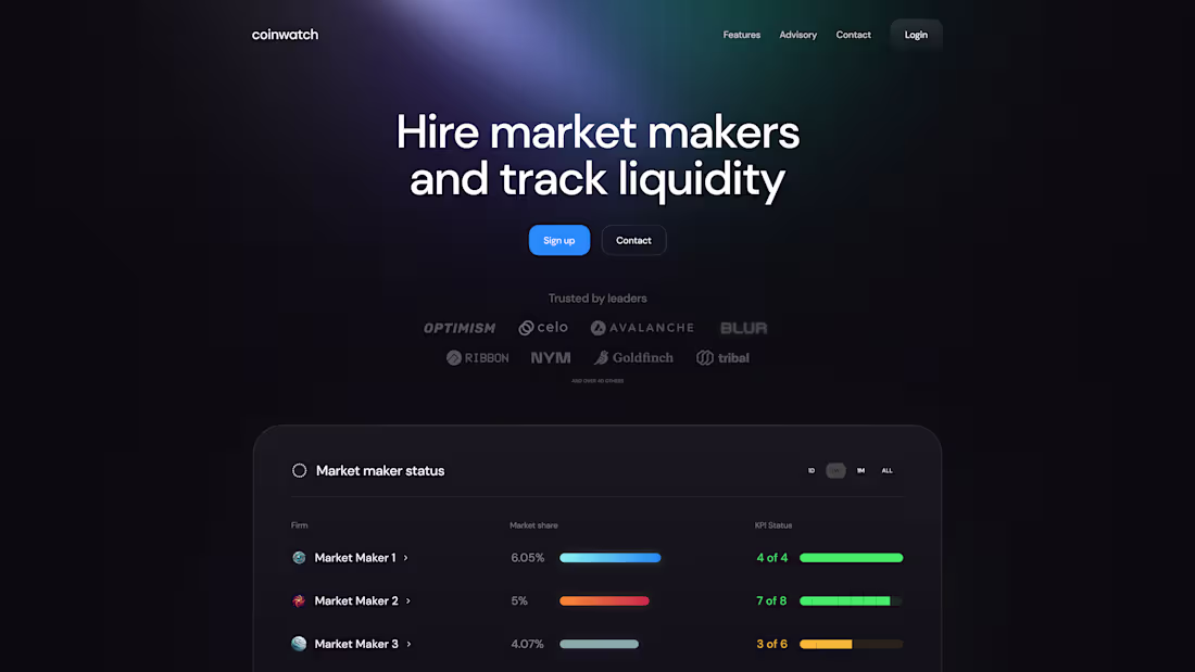 Cover image for Coinwatch works with complex market