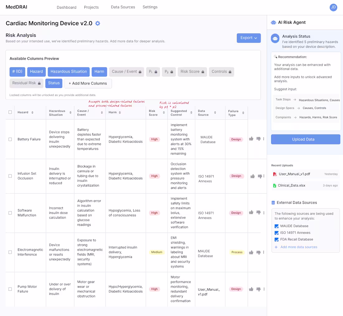 Cover image for MedDRai – AI-Powered Medical Device Risk Analysis