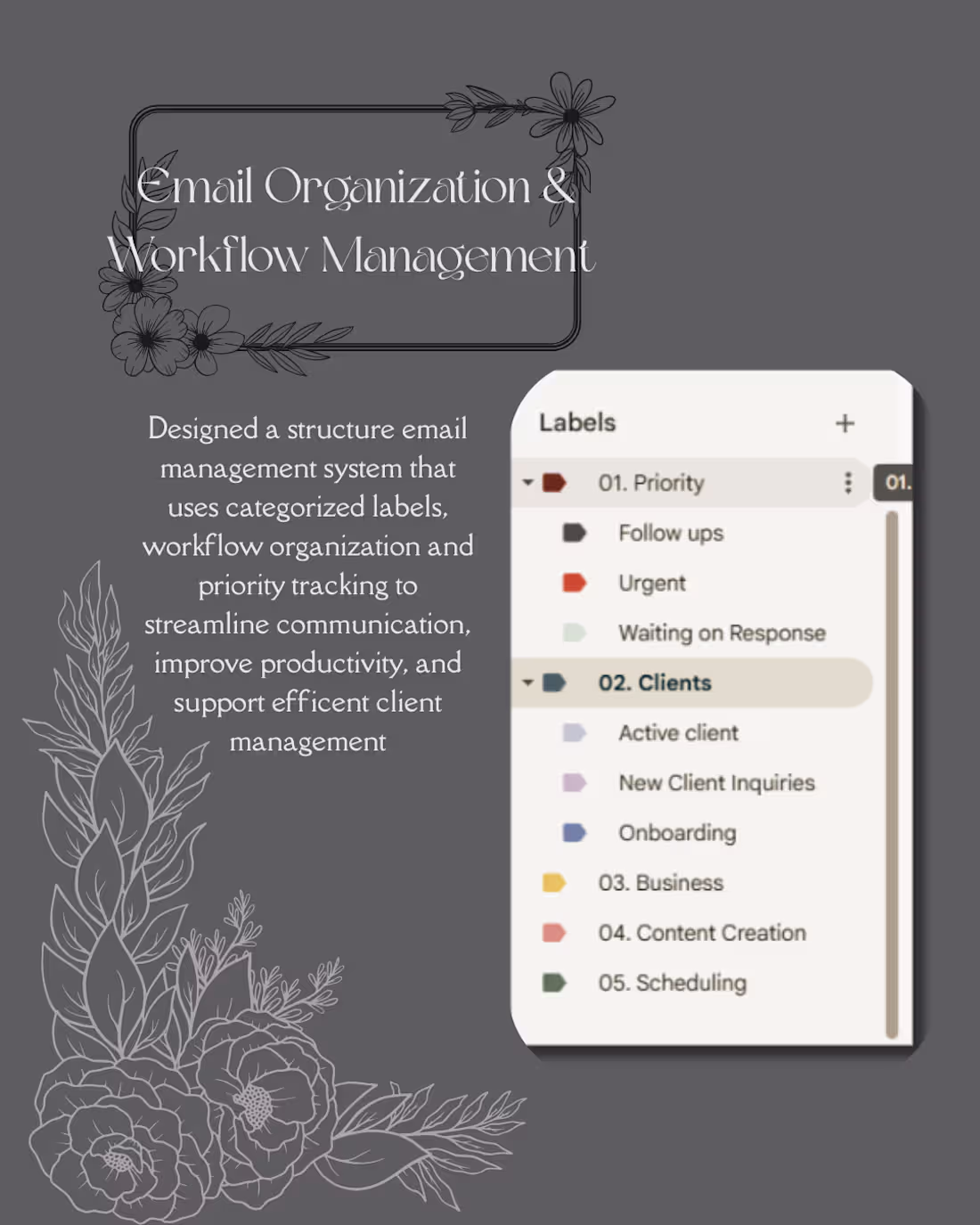Cover image for Designed and implemented a structured